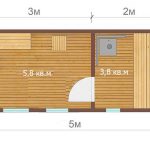 готовая баня